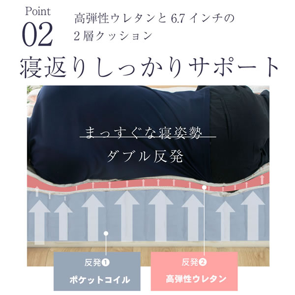 最上級の寝心地！日本製ピロートップ付きポケットコイルマットレス【咲夜No way】を通販で激安販売