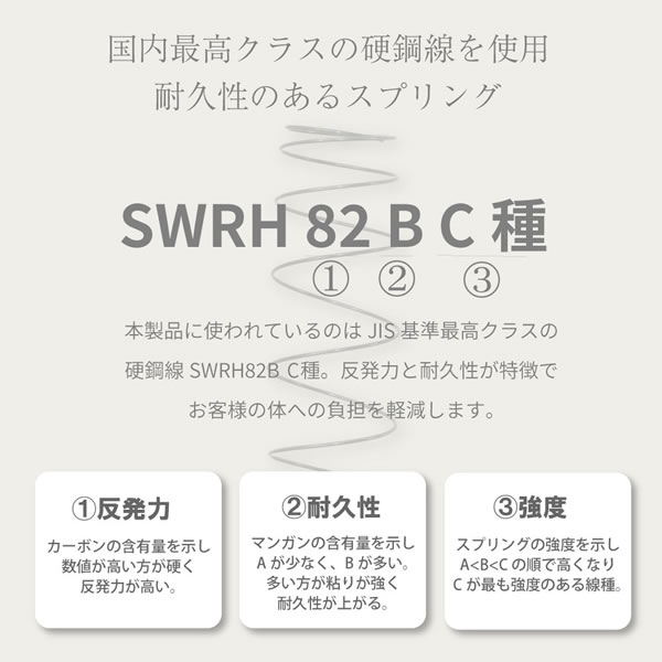 最上級の寝心地！日本製ピロートップ付きポケットコイルマットレス【咲夜No way】を通販で激安販売