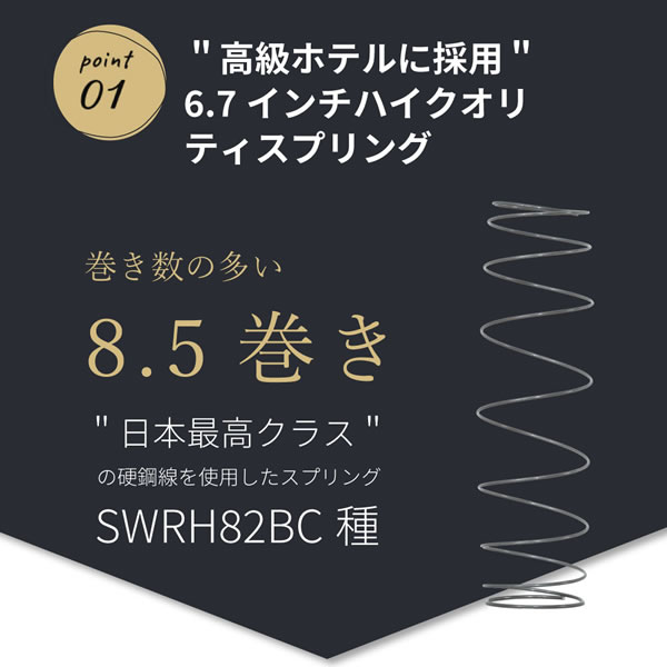 硬さが選べる！エッジサポート付き日本製ポケットコイルマットレス【咲夜レアルフィット】を通販で激安販売