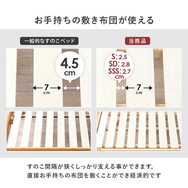 高さ調整付き！天然木パイン材仕様カントリー調ベッド【Basilia】を通販で激安販売