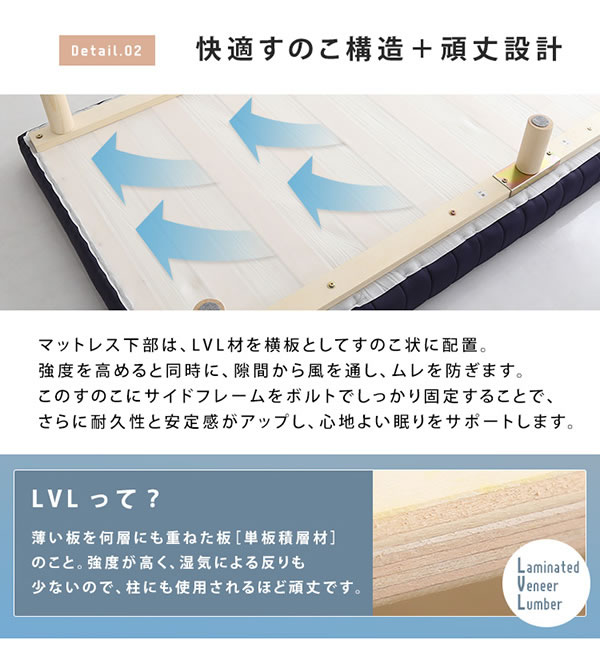 高反発ウレタン・頑丈すのこ仕様脚付きマットレスベッド【Gaston】を通販で激安販売