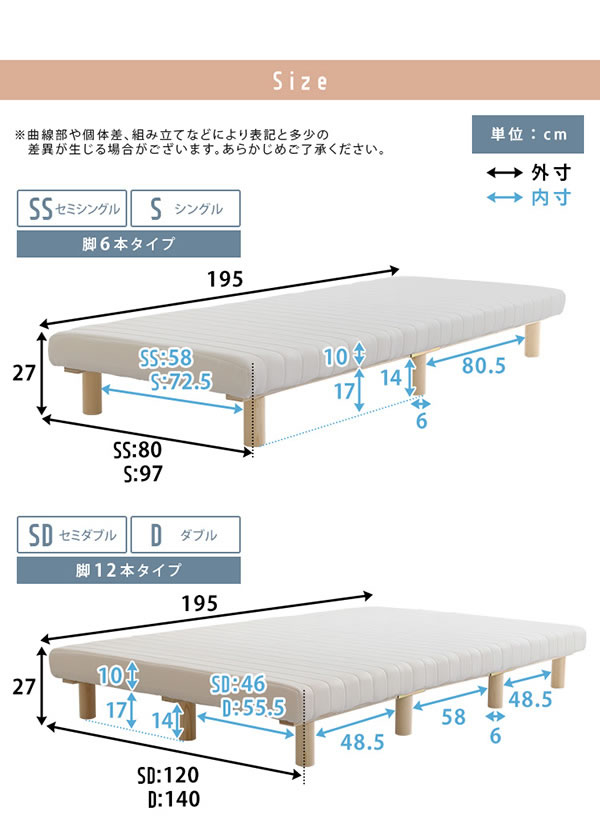 高反発ウレタン・頑丈すのこ仕様脚付きマットレスベッド【Gaston】を通販で激安販売